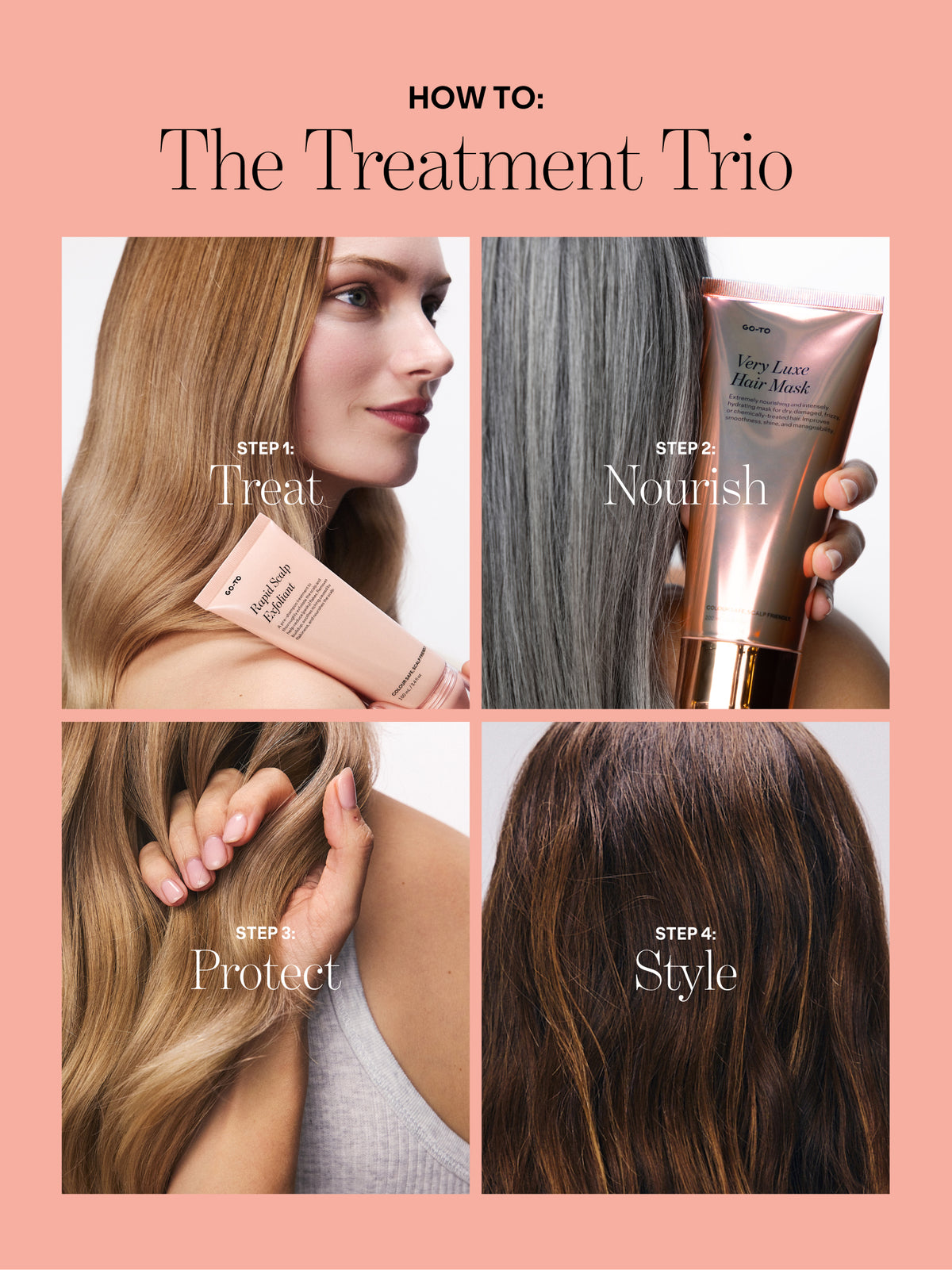 Go-To Skincare hair treatment guide showing four steps Treat Nourish Protect and Style with women displaying blonde gray and brunette hair plus a treatment tube